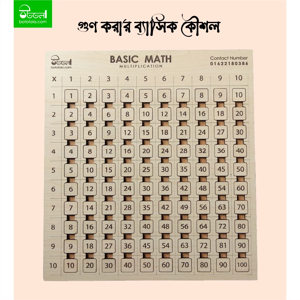 Basic math