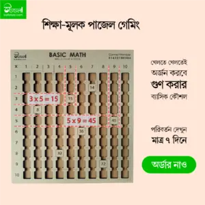 Basic math single product